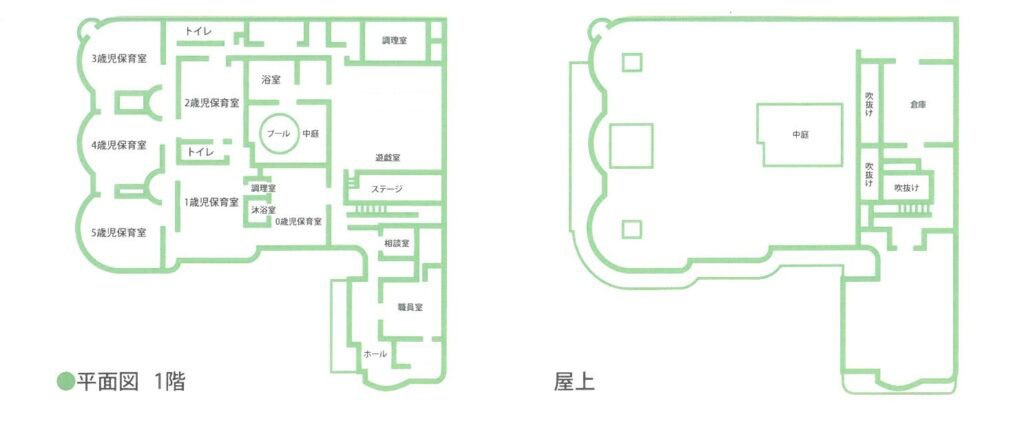 施設間取り図